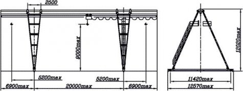 Кран козловой электрический общего назначения грузоподъёмностью 10 тонн (управление с пола)
